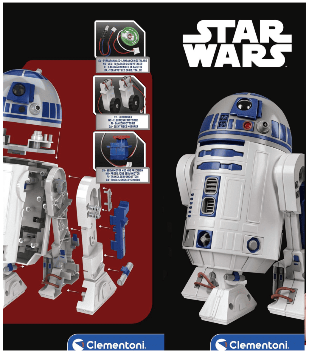 Star Wars R2-D2 robot