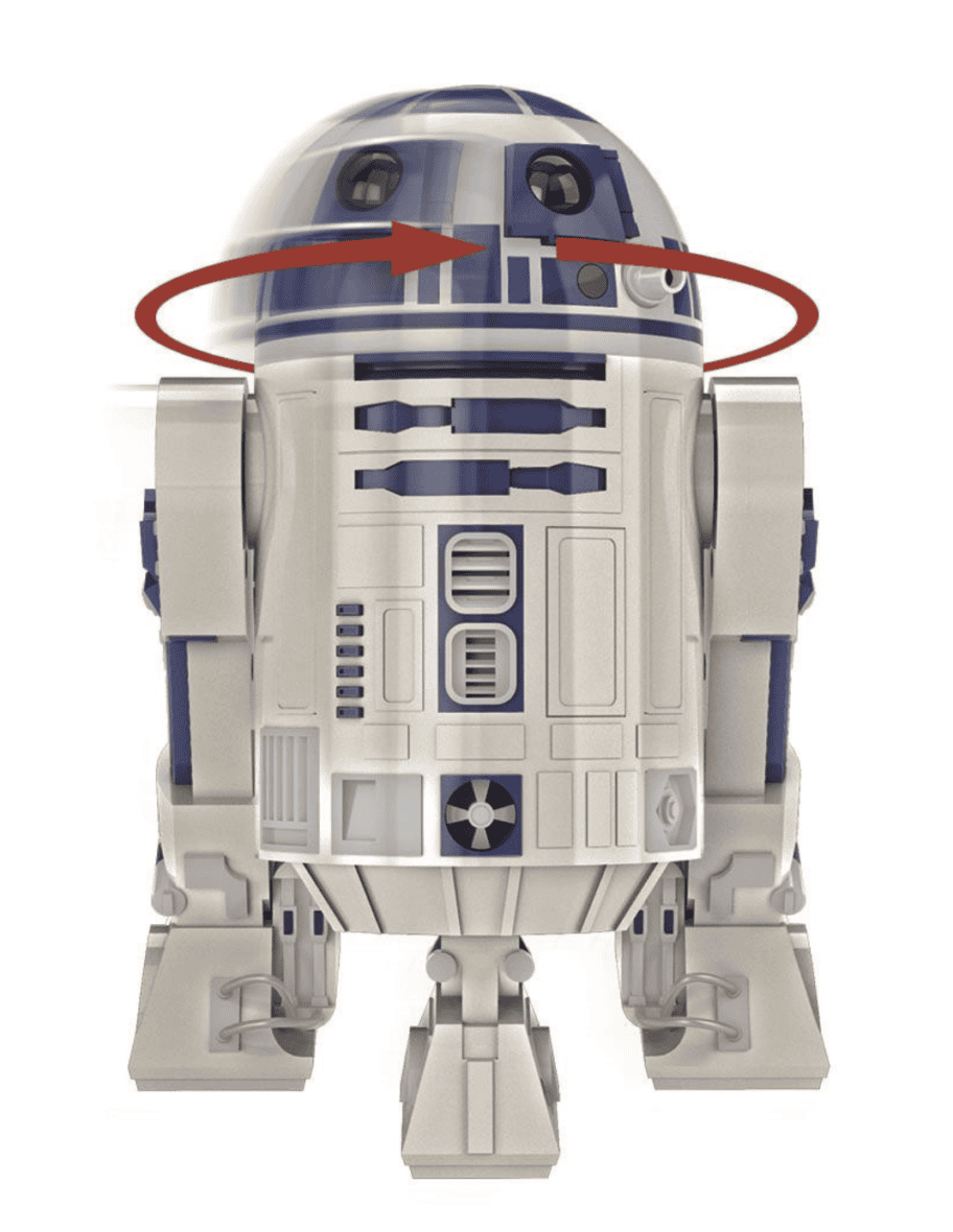 Star Wars R2-D2 robot